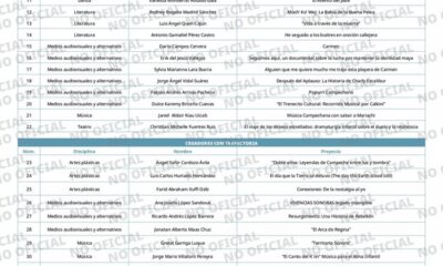 REVELAN GANADORES DEL PECDA CAMPECHE 2025; 34 CREADORES RECIBIRÁN APOYO PARA SUS PROYECTOS